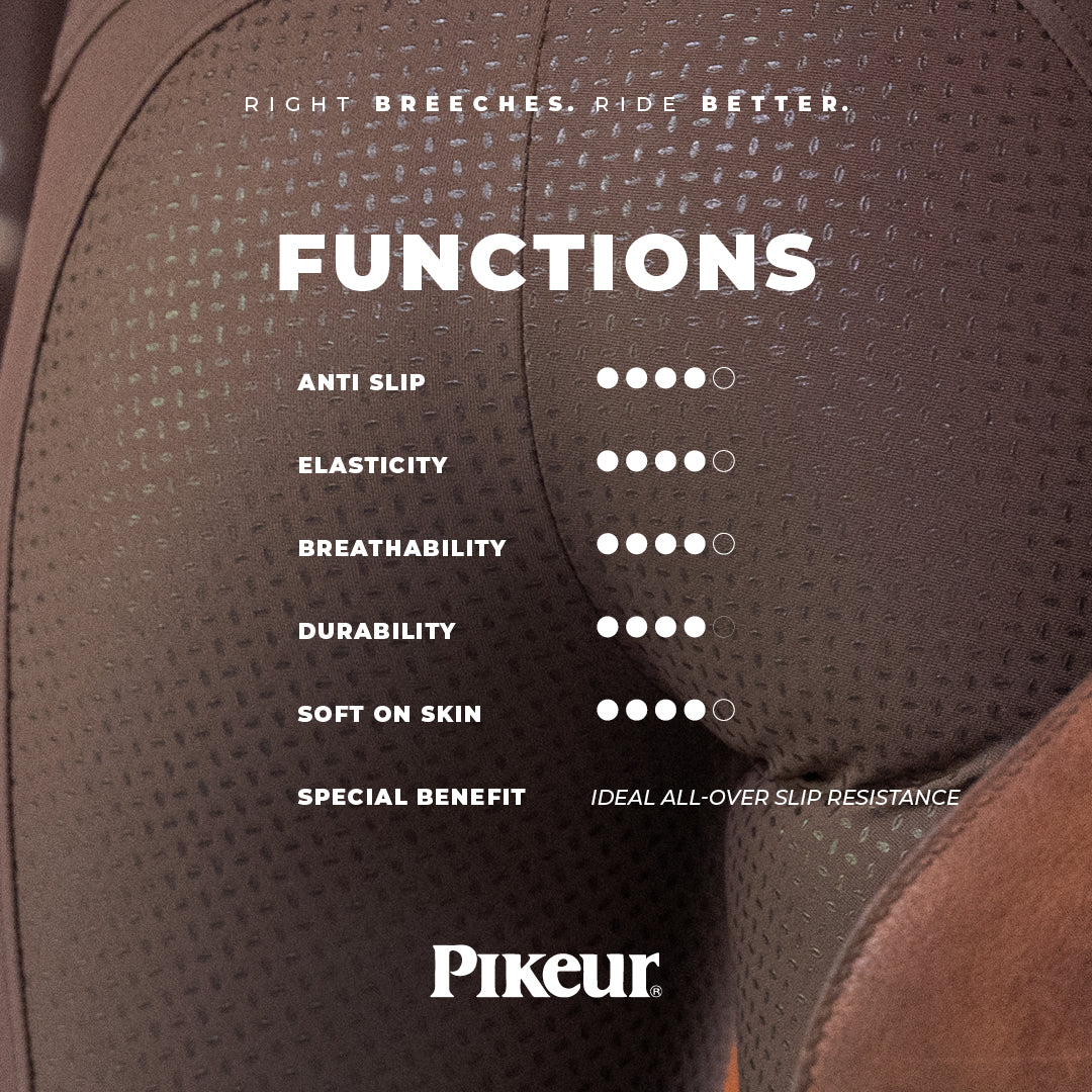 Pikeur New Candela Softshell Highwaist Full Grip Breeches Dark Shadow Gray