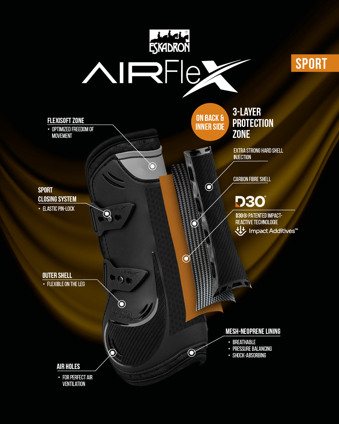 Eskadron New Air Flex Sport Protection Front Tendon Boots