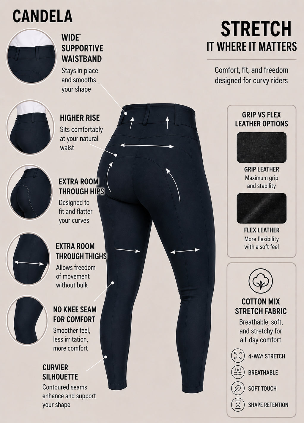 Pikeur New Candela Softshell Highwaist Full Grip Breeches Dark Shadow Gray