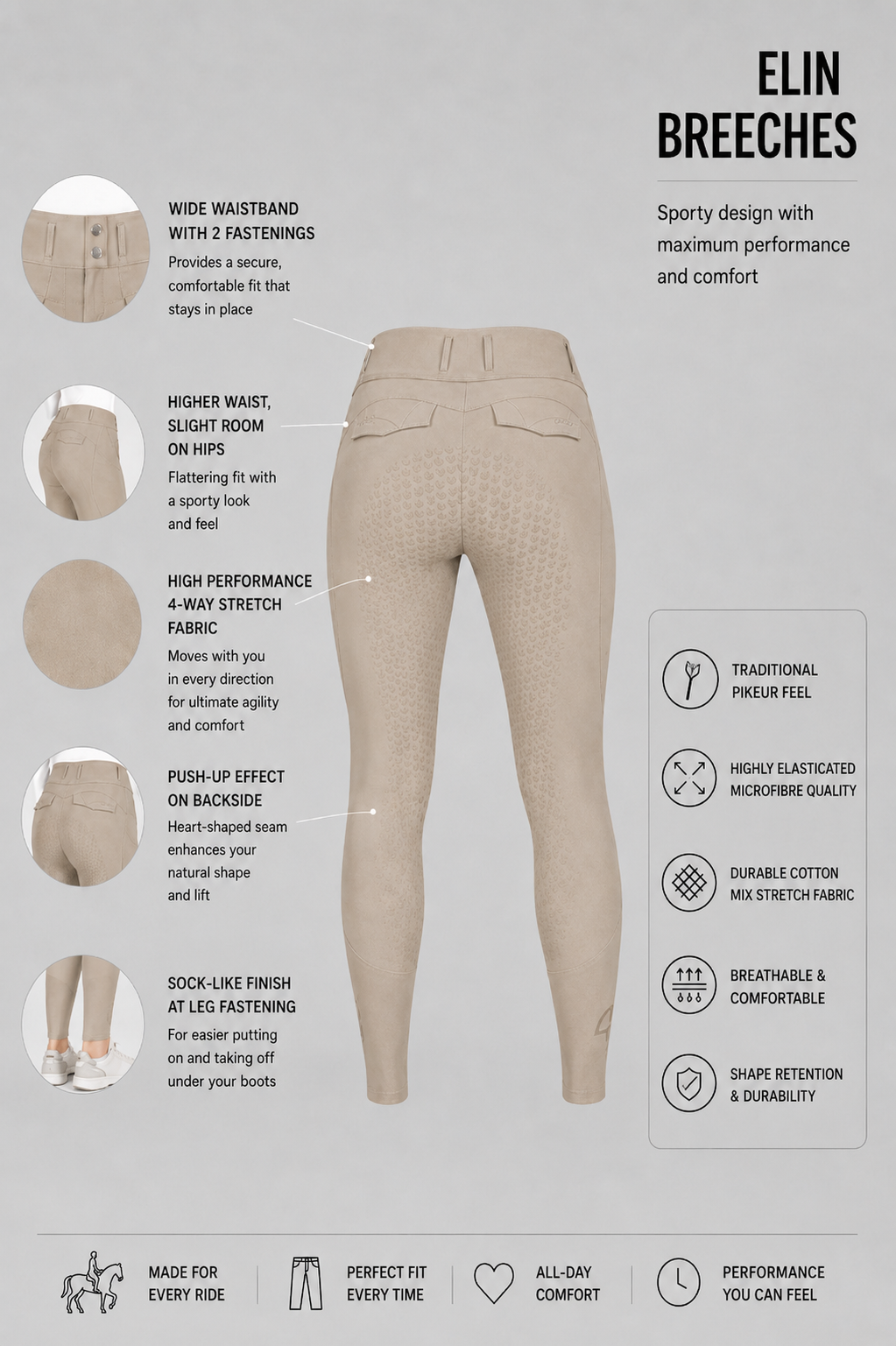 Pikeur Elin Breeches Beige/Sandstorm
