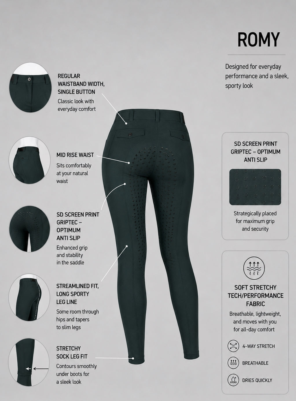 Pikeur Romy Knee Patch Midwaist Forest Green
